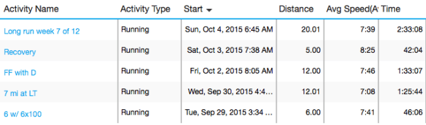 Screen Shot 2015-10-05 at 1.05.44 PM