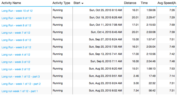 Screen Shot 2015-10-26 at 8.32.54 AM