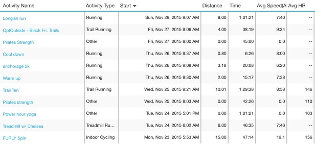 Evernote Camera Roll 20151129 202123