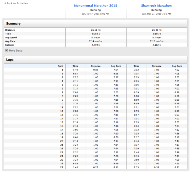 Screen Shot 2015-11-16 at 9.56.59 AM