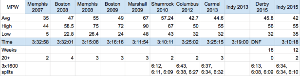 Screen Shot 2015-11-17 at 2.26.38 PM