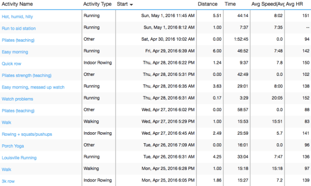 Screen Shot 2016-05-02 at 10.46.44 AM