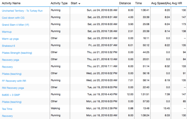 Screen Shot 2016-07-24 at 8.39.27 AM